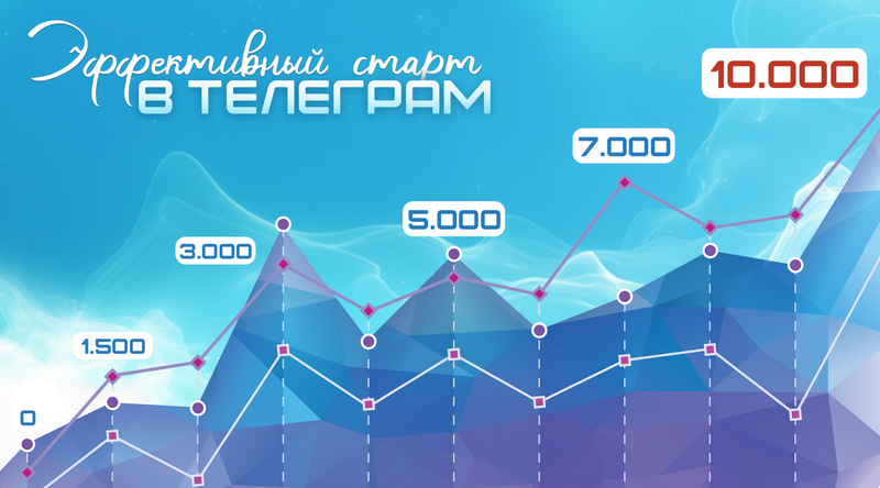 [Ольга Офицерова] Эффективный старт в Телеграм (20_0.png